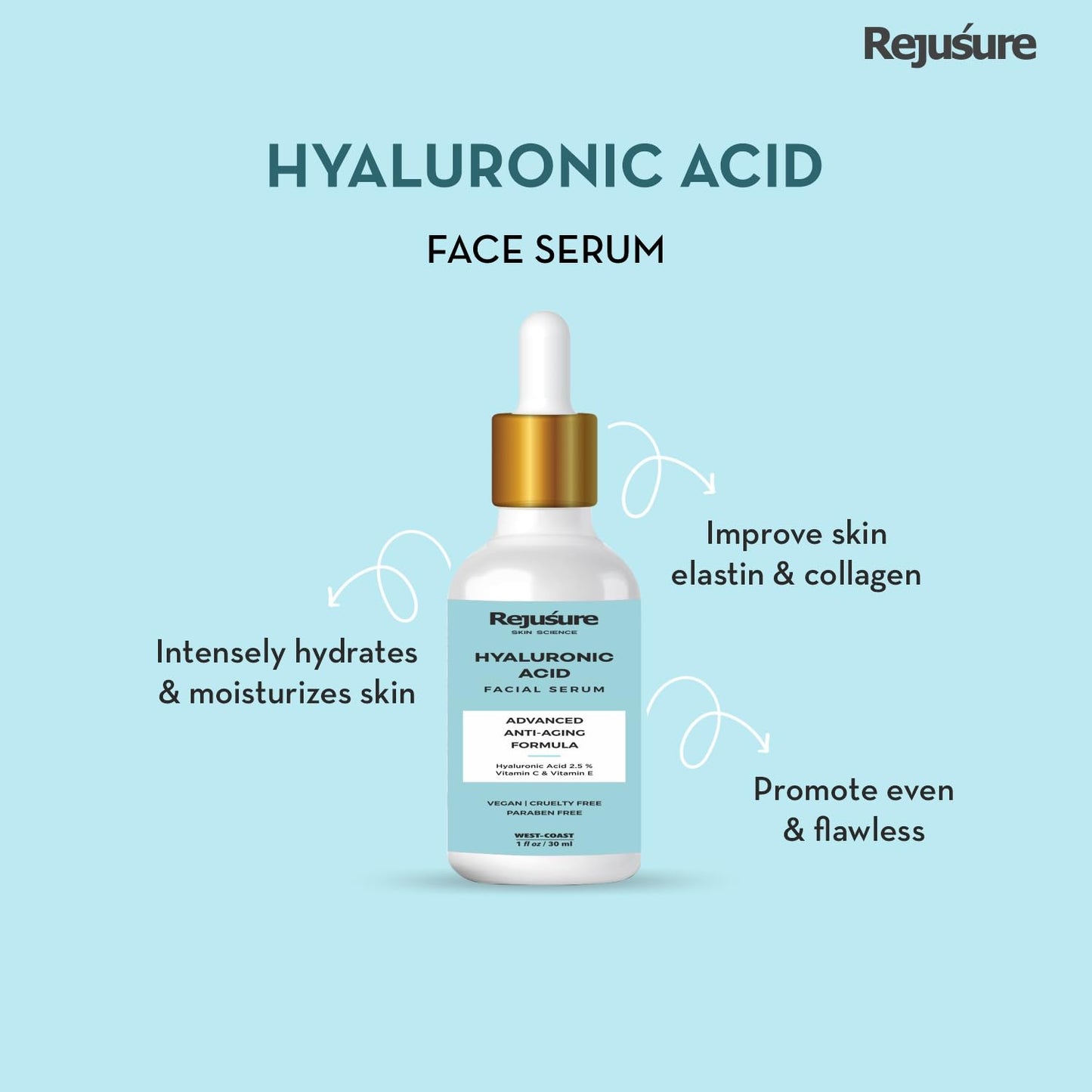 Rejusure facial serum combo - daily moisturizer