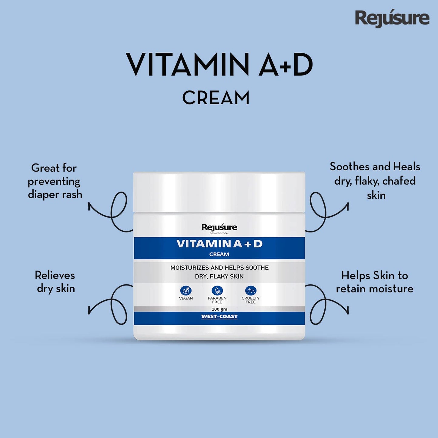 Rejusure Vitamin A + D Cream - Ideal for dry skin