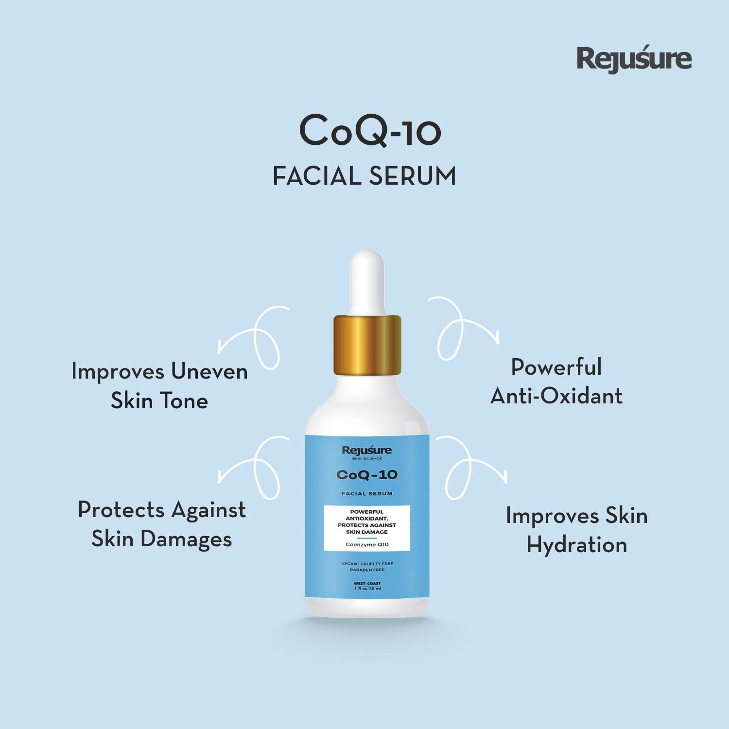 Rejusure COQ-10 Facial Serum - powerful antioxidant for skincare