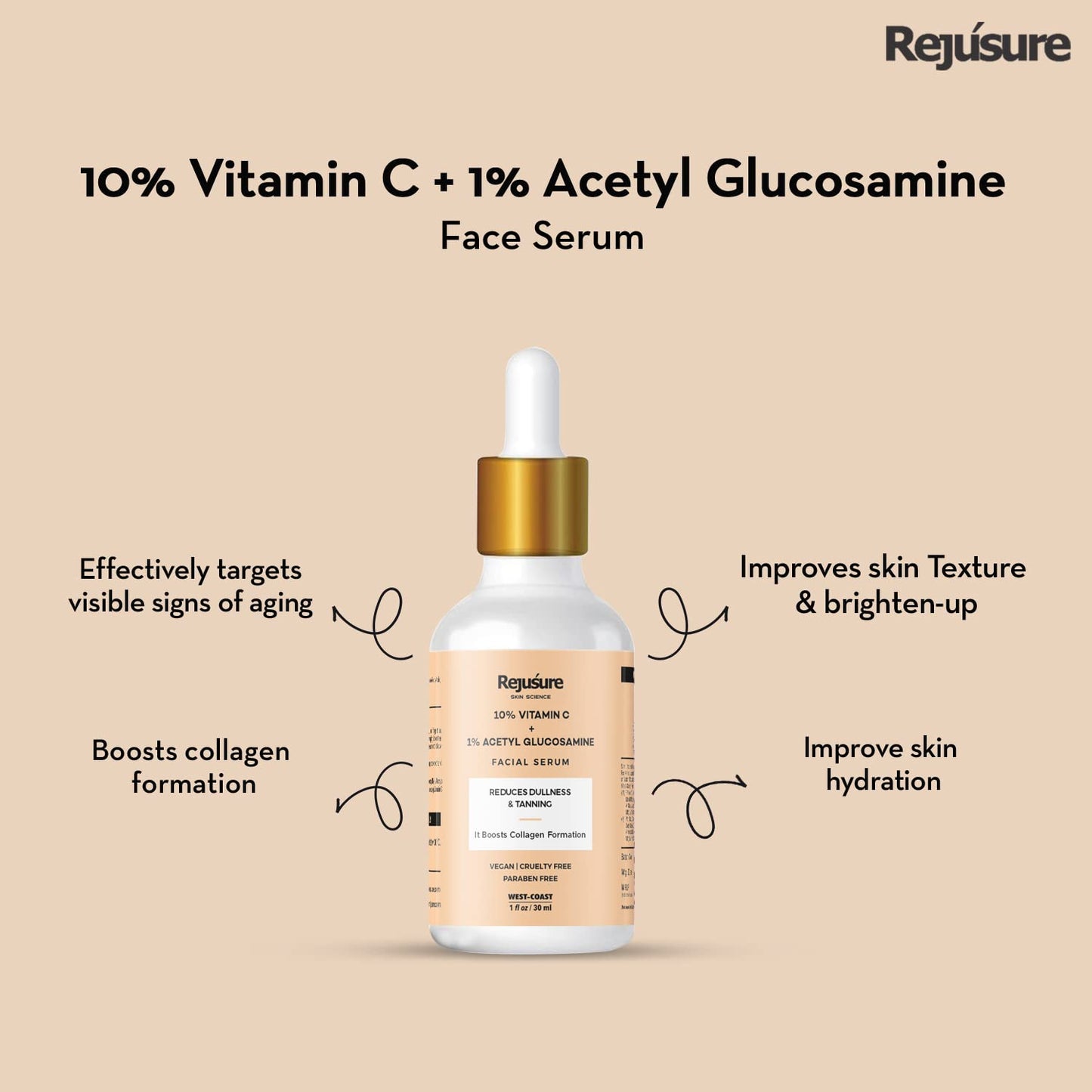 Rejusure Vitamin C Serum - Post-sun exposure treatment