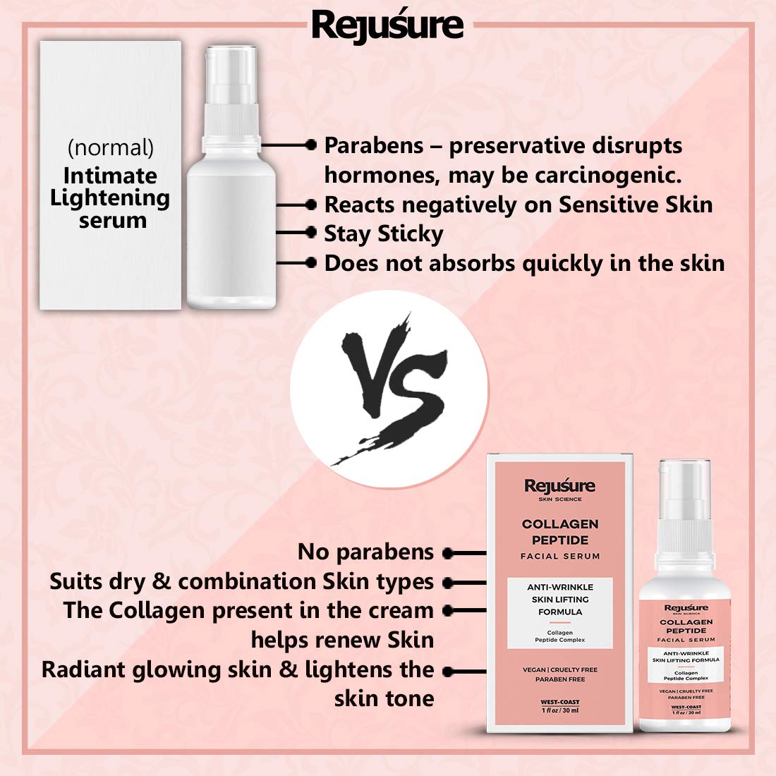 Rejusure Collagen Peptide Face Serum - moisturizing solution
