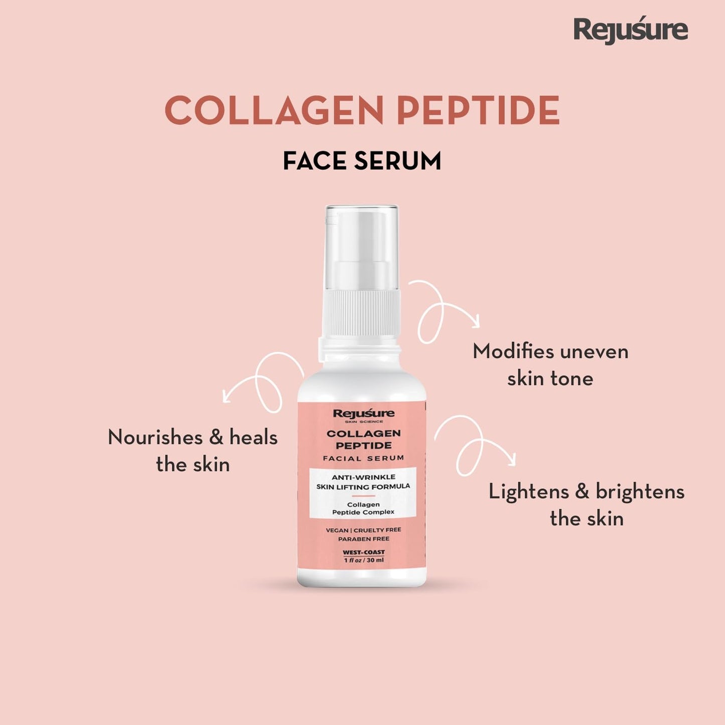 Rejusure Collagen Peptide Serum - firming skin
