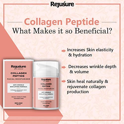 Rejusure Collagen Peptide Facial Moisturizer - Travel Skincare Essential