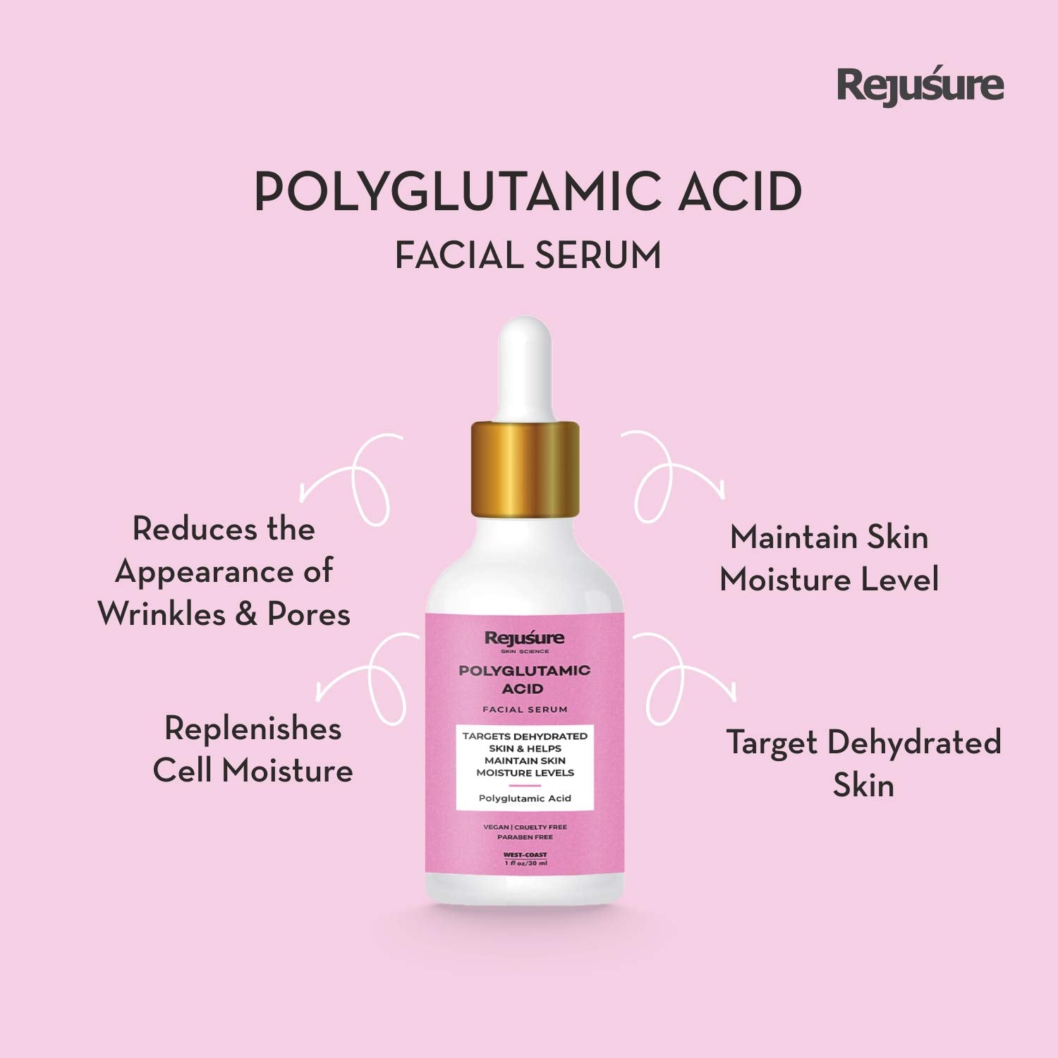 Rejusure Polyglutamic Acid Facial Serum - Daily Skincare