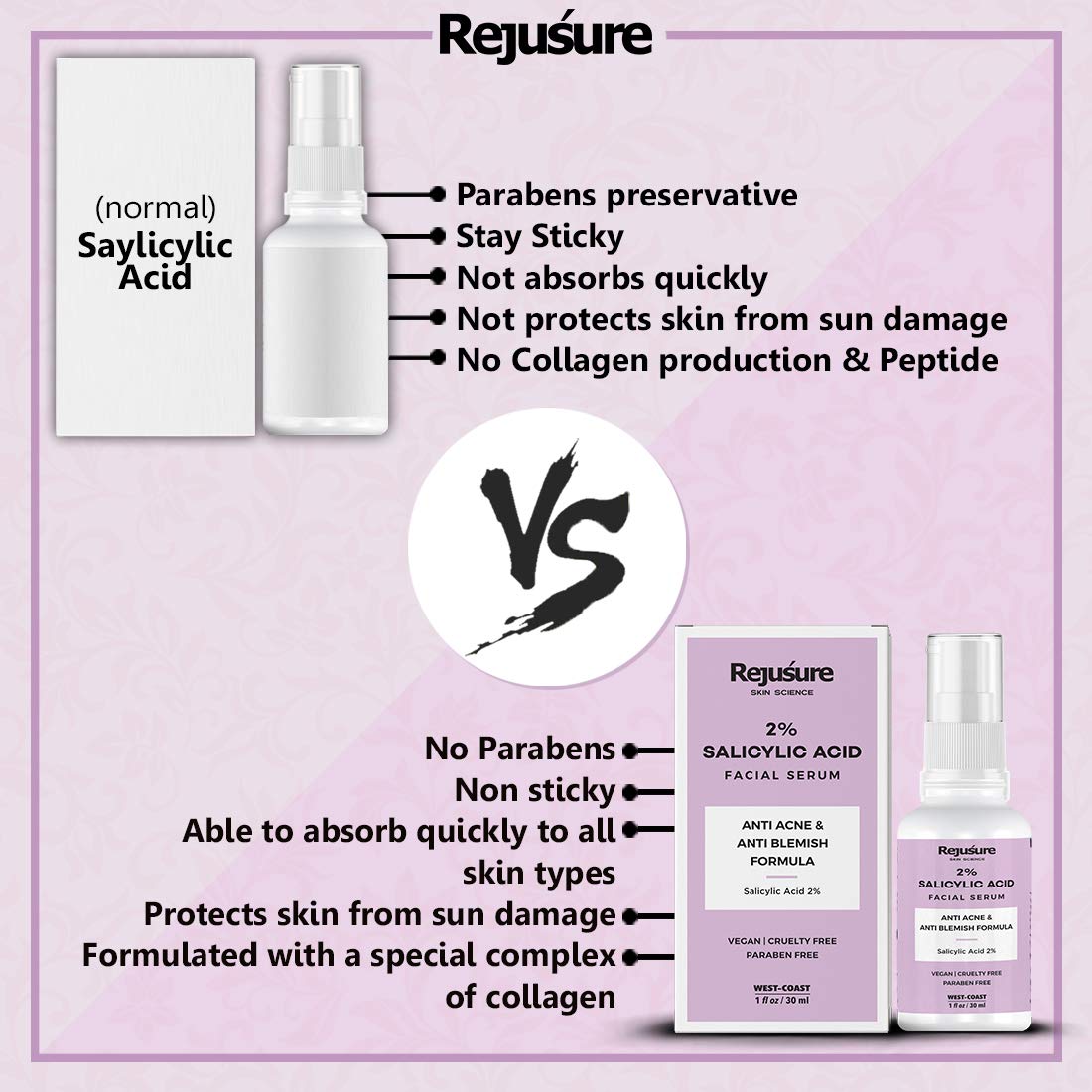 Rejusure salicylic acid facial serum - skin rejuvenation