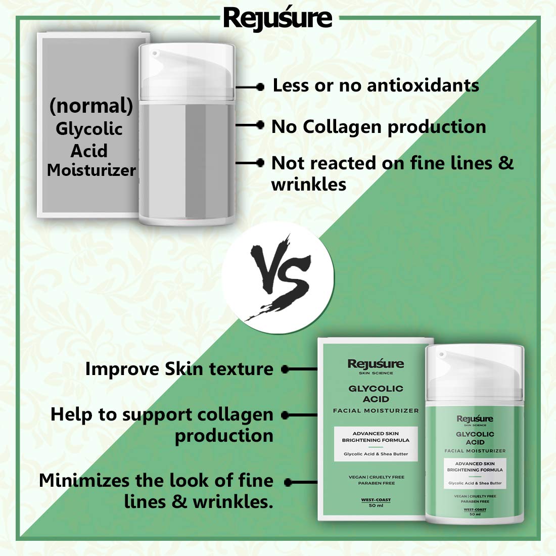 Rejusure glycolic acid moisturiser - cruelty-free skincare