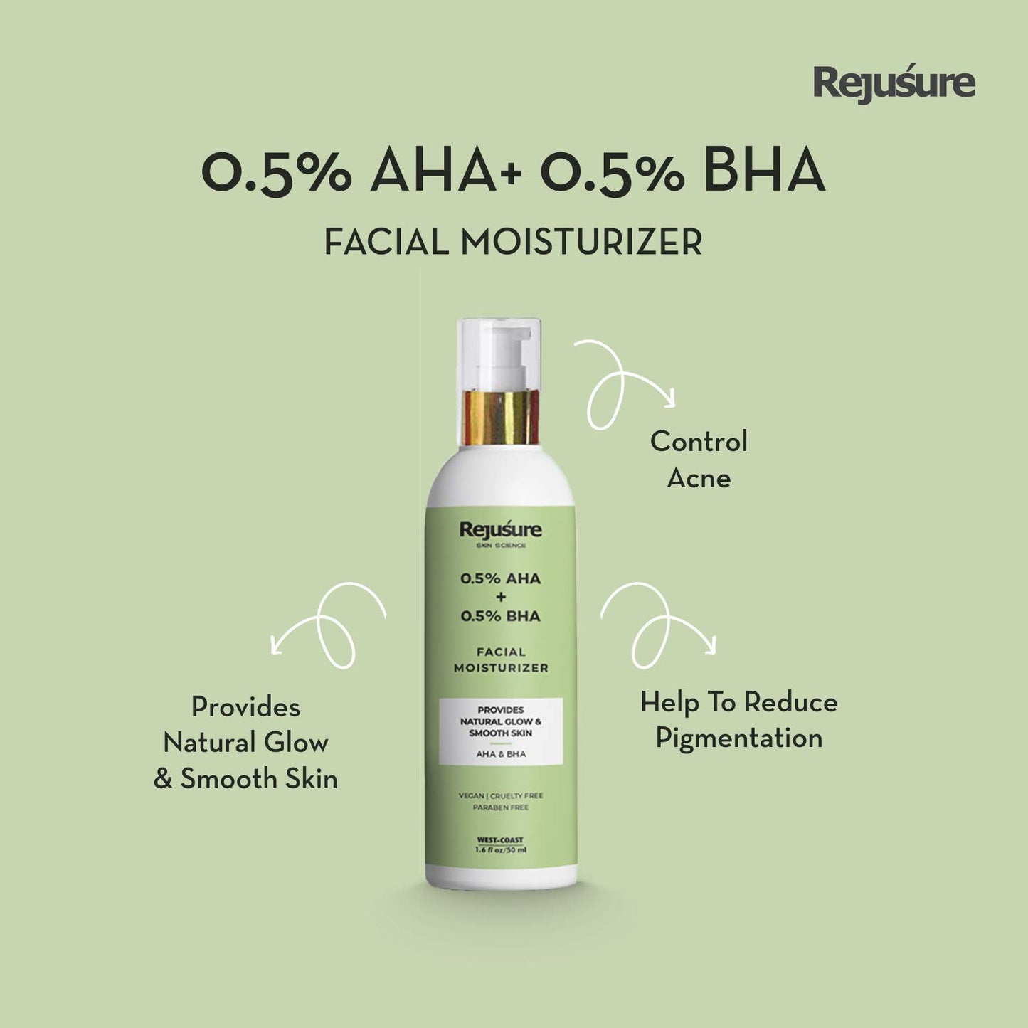 Rejusure AHA 0.5% + BHA Moisturizer - For Active Acne Treatment