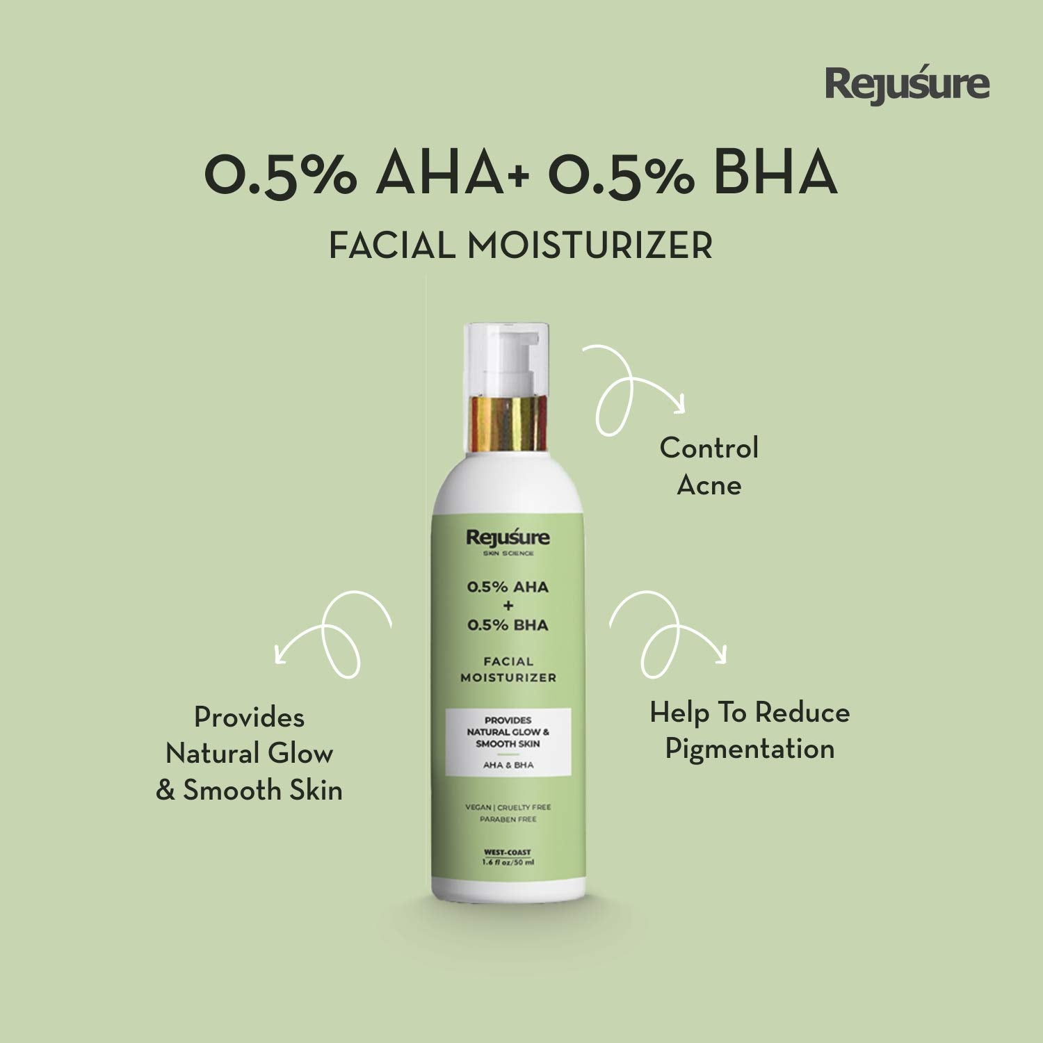 Rejusure AHA 0.5% + BHA Moisturizer - For Active Acne Treatment