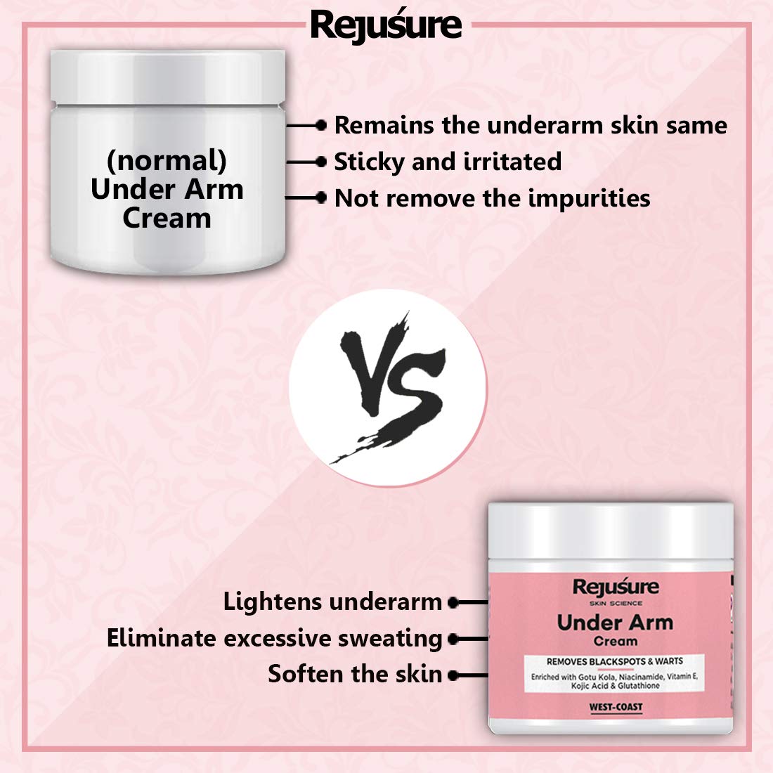 Rejusure under arm cream - For special events