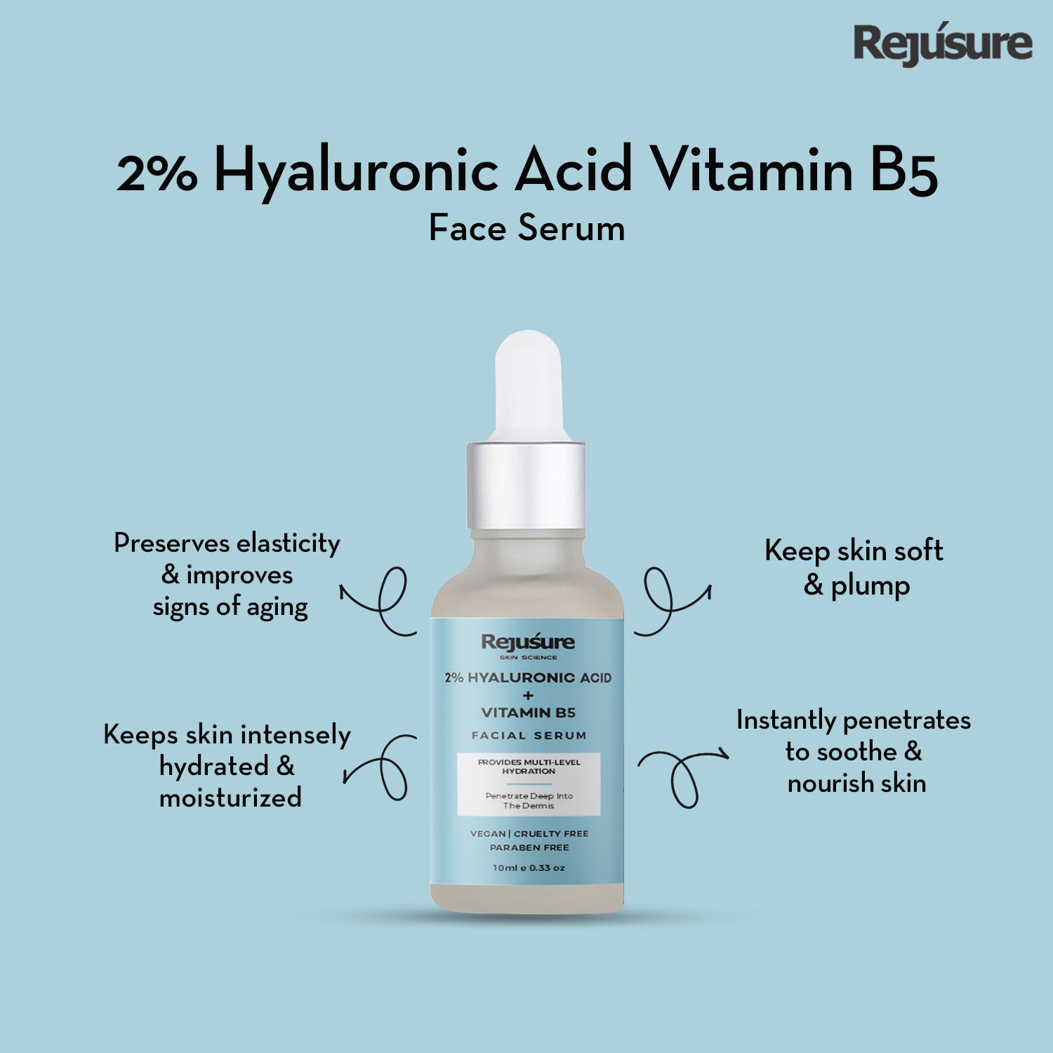 Rejusure 2% Hyaluronic Acid + Vitamin B5 Facial Serum Provides Multi-Level Hydration for Women & Men with Dry & Normal Skin –  10ml