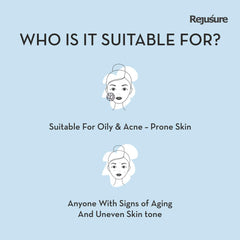 Rejusure Coq -10 Face Serum Powerful Antioxidant, Protects Against Skin Damage| For Men & Women | Cruelty Free & Dermatologist Tested – 10ml