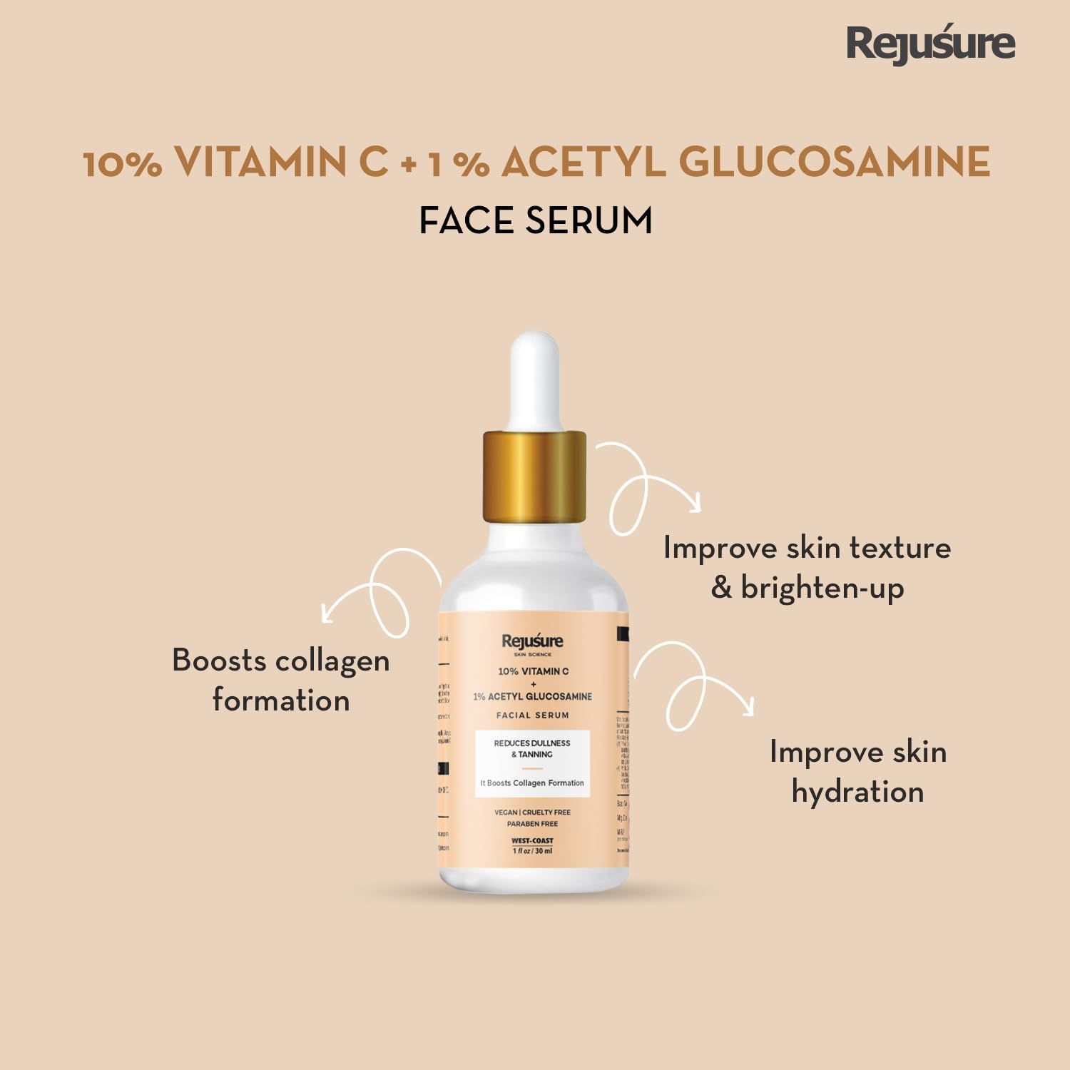 Rejusure Skin Brightening Duo | 5% Niacinamide Facial Serum (30ml) & 10% Vitamin C + 1% Acetyl Glucosamine Facial Serum (30ml) - Radiant Complexion and Even Skin Tone