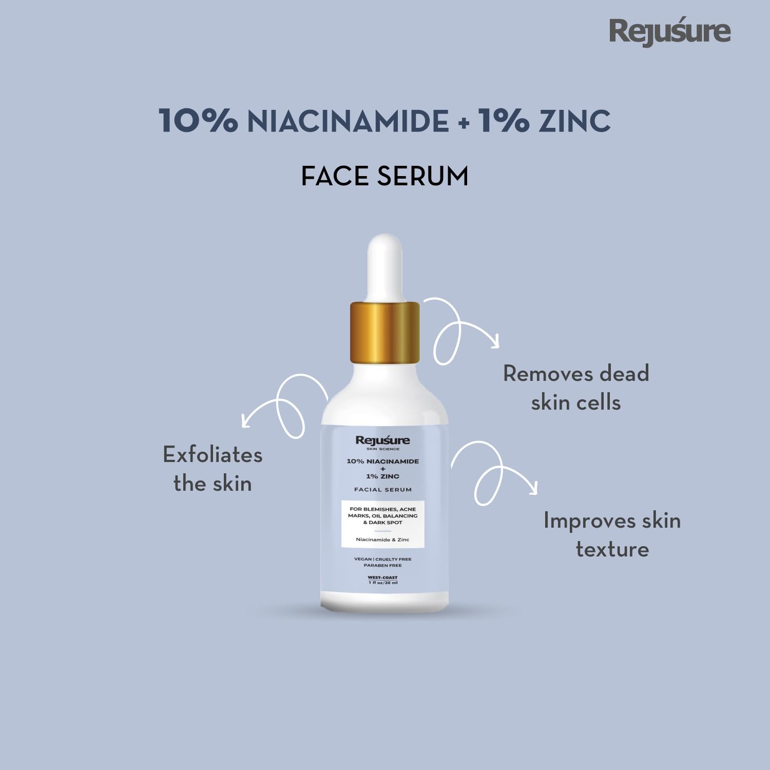 Rejusure Skin Renewal Duo | 2% Salicylic Acid Facial Serum (30ml) & Niacinamide 10% + Zinc 1% Face Serum (30ml) - Complete Skincare Package for Clear and Healthy Skin