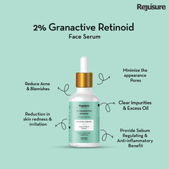 Rejusure 2% Granactive Retinoid Facial Serum Boosts Cell Turnover & Stimulates Collagen Production – 30ml