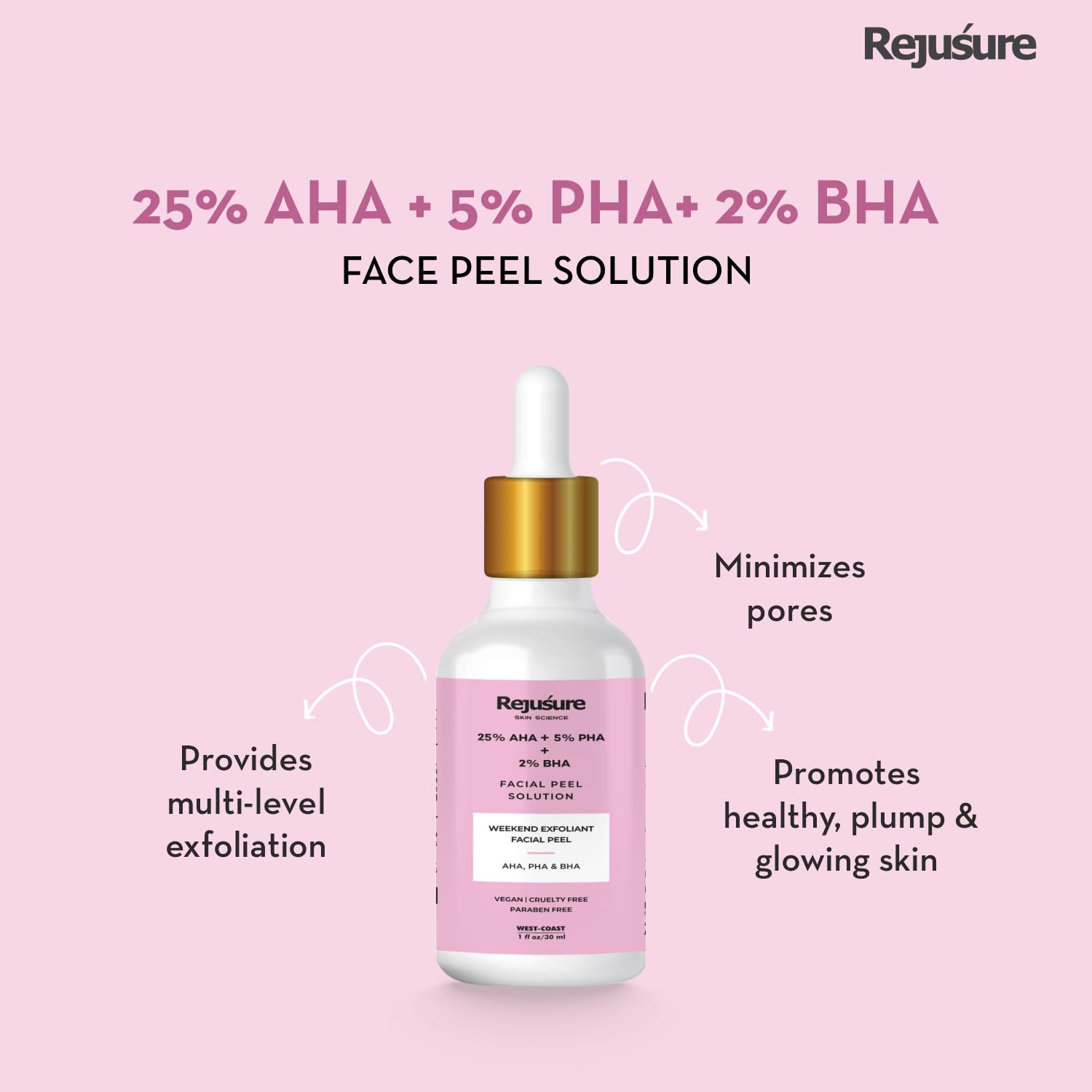 Rejusure AHA 25% + PHA 5% + BHA 2% Facial Peeling Solution (30ml) & Lactic Acid 10% + Hyaluronic Acid 1% Facial Exfoliator (30ml) - Powerful Skincare Duo for Smooth and Radiant Skin
