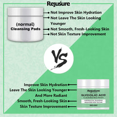 Rejusure Glycolic Acid Cleansing Pads - 50 Pads
