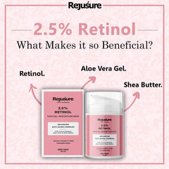 Rejusure Retinol Facial Moisturizer – Anti – Aging Complex – 50 ml (Pack of 3)