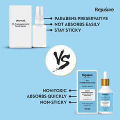 Rejusure Tranexamic Acid 2% Face Serum for Hyperpigmentation, Uneven Patches & Dark Spots – 30ml (Pack of 3)