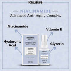 Rejusure Niacinamide Facial Serum – Advance Anti – Aging Complex – 30 ml (Pack of 5)