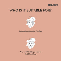 Rejusure Ceramide 2% + Hyaluronic Acid 1% Powerful Face Moisturizer for Dry Skin – 50ml (Pack of 3)