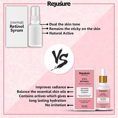 Rejusure 2.5% Retinol Anti-Aging Face Serum for Wrinkles & Fine Lines Boost Collagen & Restoration - 30 ml (Pack of 3)