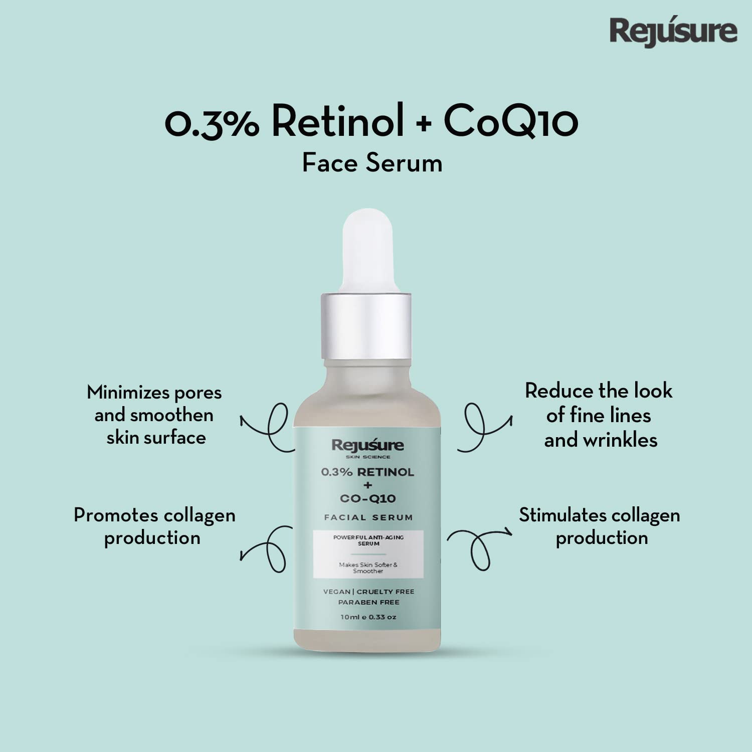 Rejusure 0.3% Retinol + CoQ10 Facial Serum |Night Face Serum for Anti-Aging |Reduce Fine-Lines & Wrinkles – 10ml