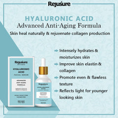 Rejusure Hyaluronic Acid Facial Serum – Advance Anti – Aging Hydration – 30 ml (Pack of 3)