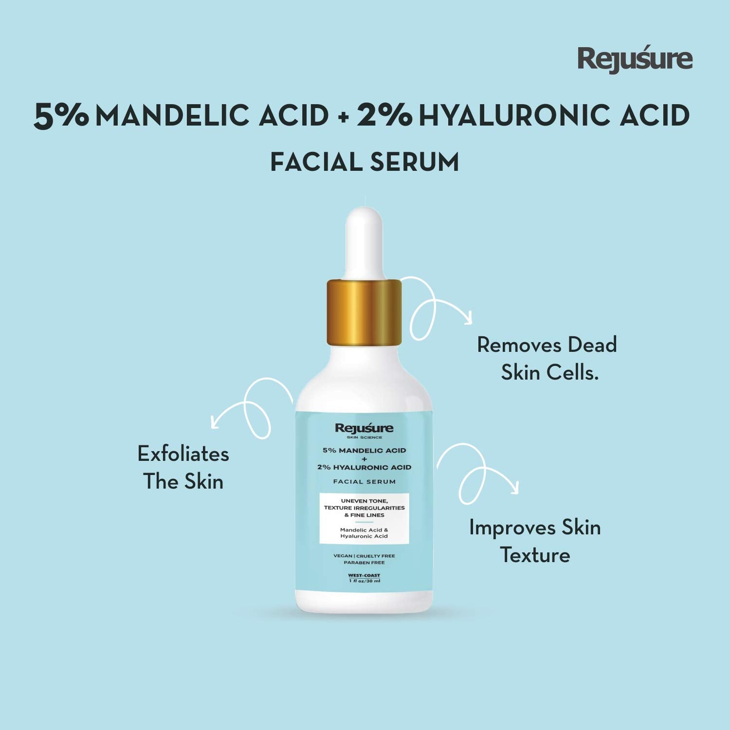 Rejusure Mandelic Acid 5% + Hyaluronic Acid 2% Face Serum for Uneven Tone, Texture Irregularities & Fine Line – 30 ml