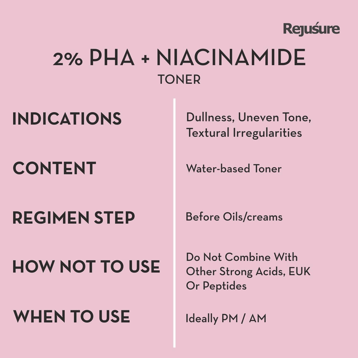 Rejusure PHA 2% + Niacinamide Alcohol Free Face Mist Toner For Mild Exfoliation & Pore Tightening Best for Oily & Normal Skin - 100ml (Pack of 3)