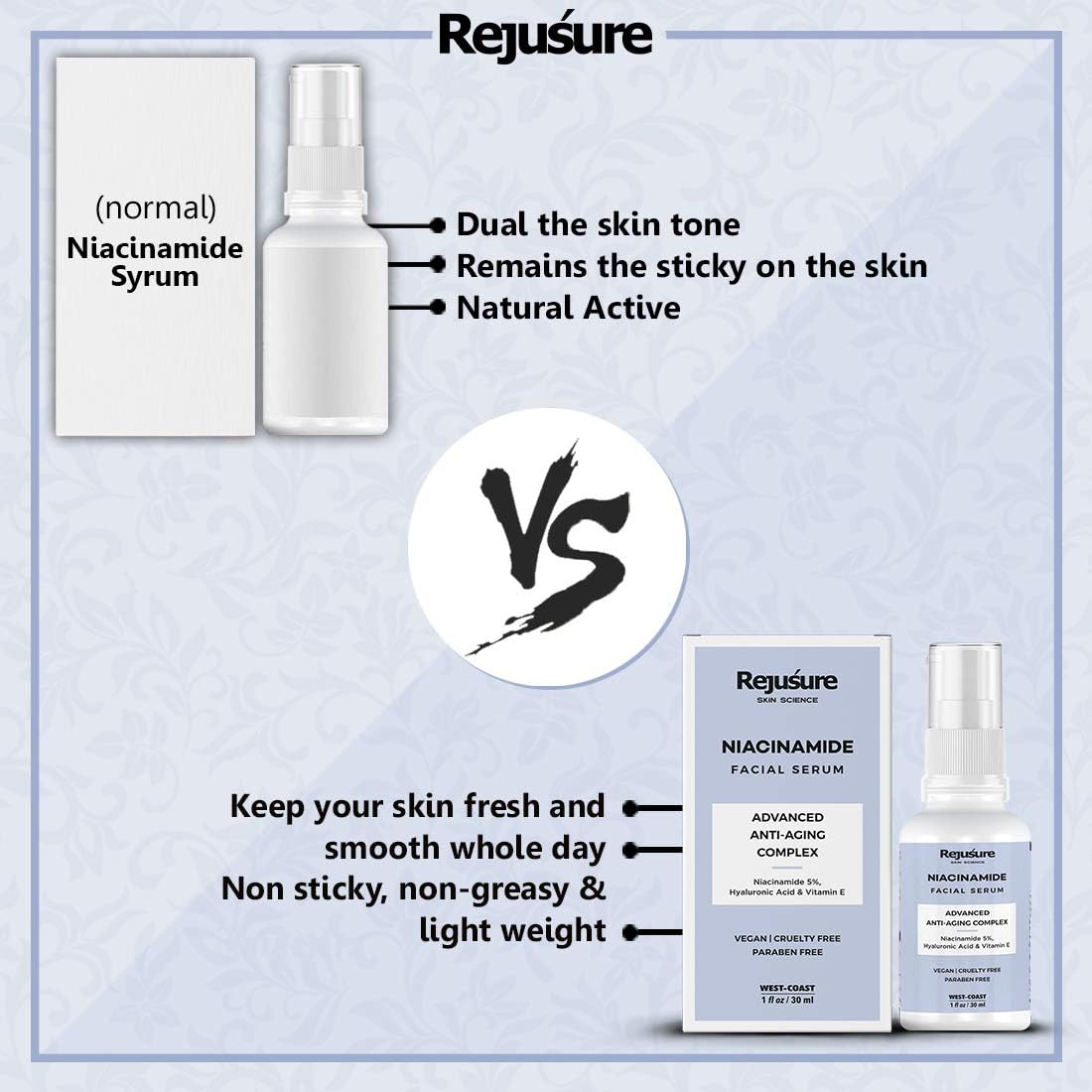 Rejusure Niacinamide Facial Serum – Advance Anti – Aging Complex – 30 ml (Pack of 5)