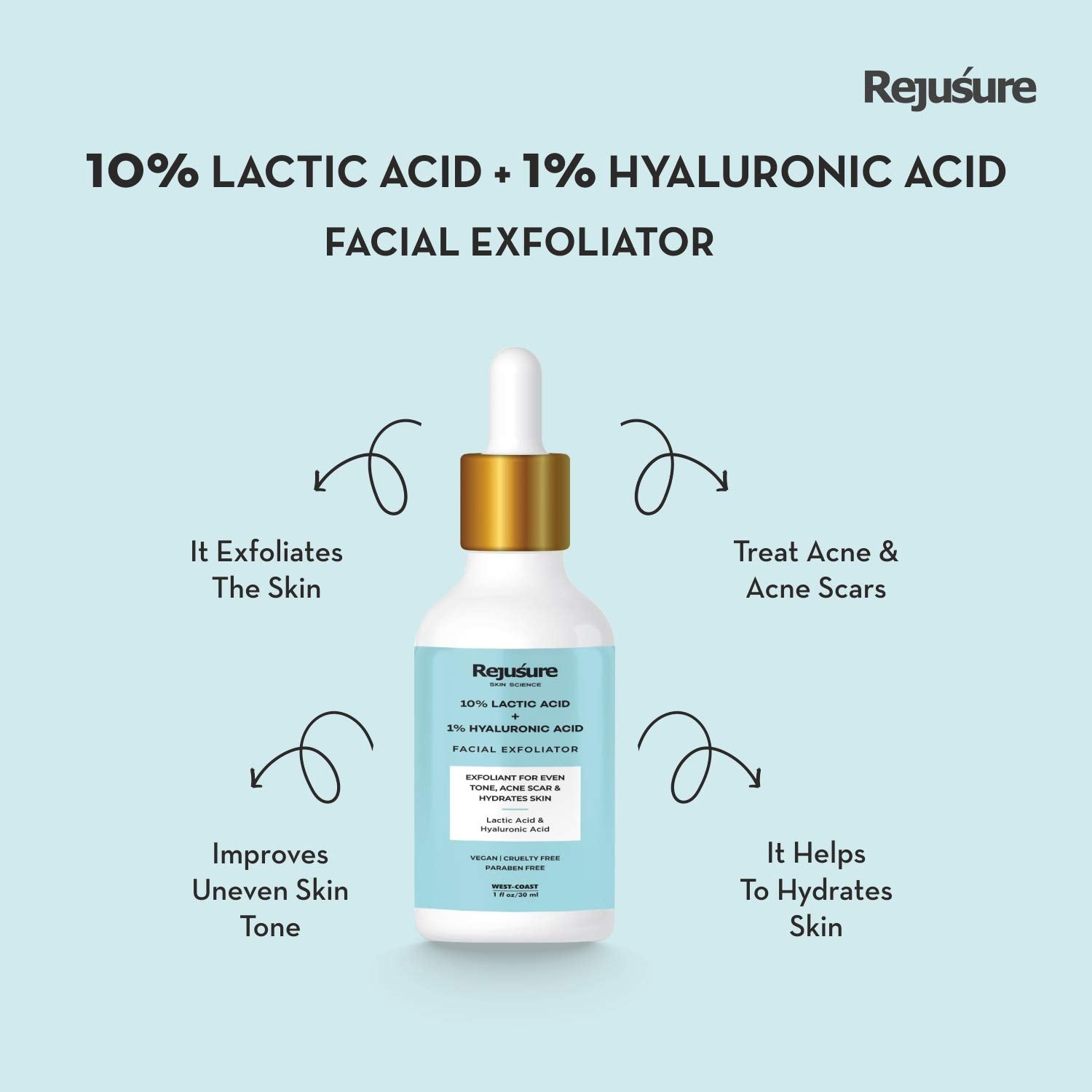 Rejusure Lactic Acid 10% + Hyaluronic Acid 1% Facial Exfoliator Exfoliant for Even Tone, Acne Scar & Hydrates Skin Best for Sensitive, Dry & Oily skin – 30ml (Pack of 5)