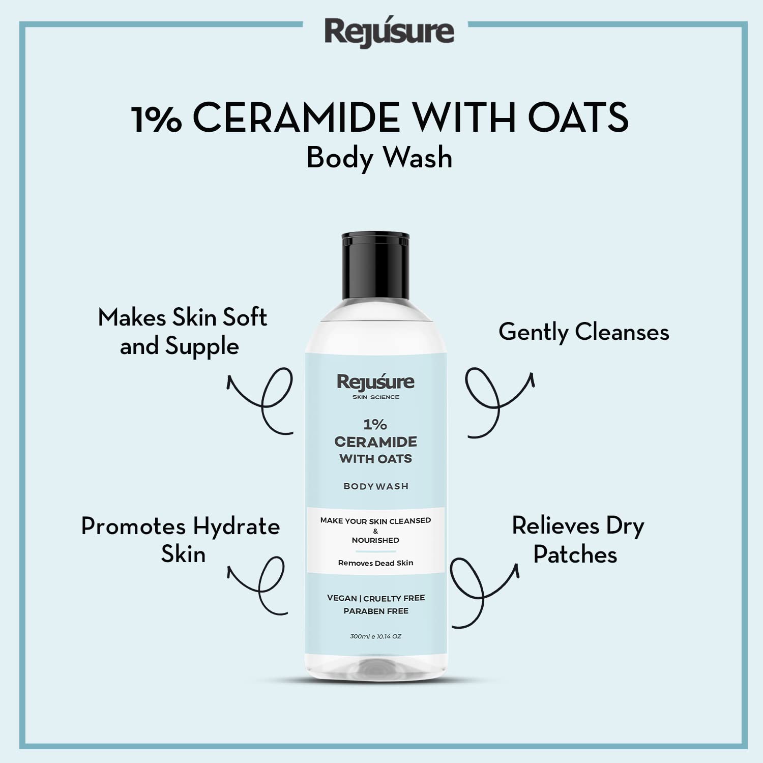 Rejusure 1% Ceramide & Oats Complex Daily Hydrating Body Wash with Ceramide & Oats for Intense Hydration, Freshness and Deep Cleansing, Works on Dry & Flaky skin For Men & Women - 300 ml