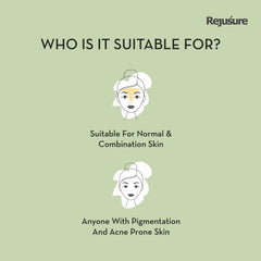 Rejusure AHA 0.5% + BHA 0.5% Facial Moisturizer for Active Acne, Clears Pores, Fights Blemishes & Exfoliates – 50ml (Pack of 3)