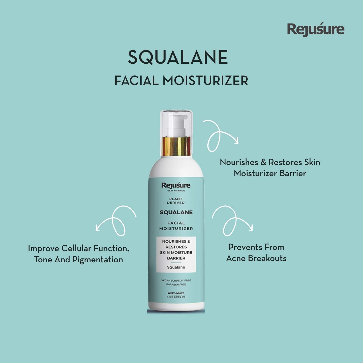 Rejusure Plant Derived Squalane + Vitamin E Face Moisturizer Nourishes & Restores Skin Moisture For Dry Skin– 50ml (Pack of 2)