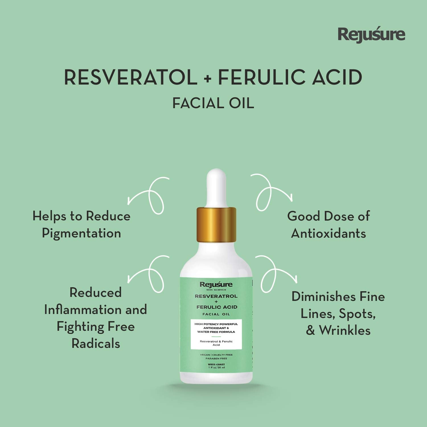 Rejusure Resveratrol & Ferulic Acid Facial Oil High Potency Powerful Antioxidant & Water Free Formula- 30ml (Pack of 3)