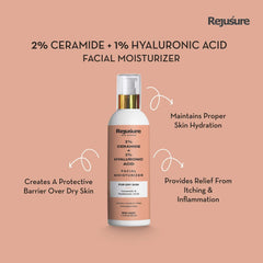 Rejusure Ceramide 2% + Hyaluronic Acid 1% Powerful Face Moisturizer for Dry Skin – 50ml (Pack of 2)