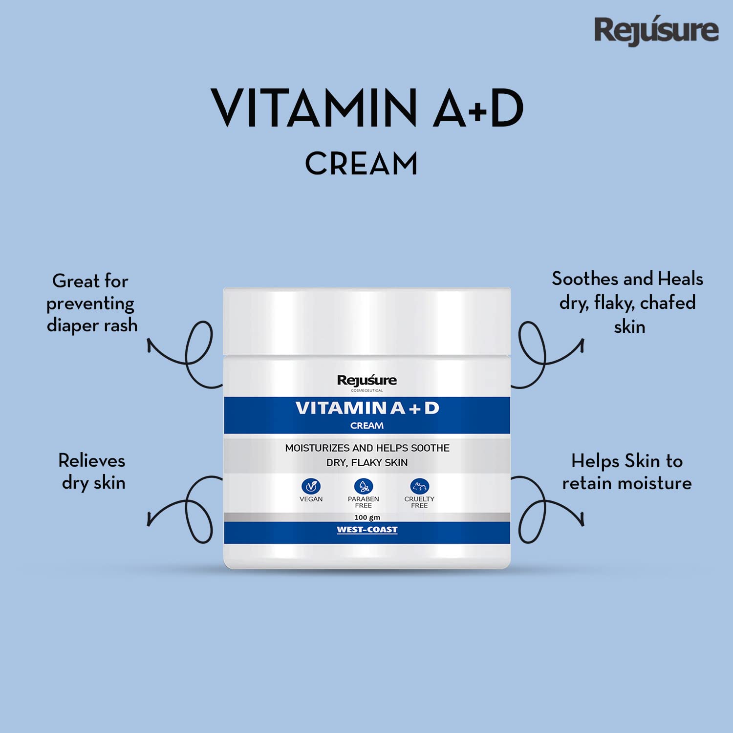 Rejusure Vitamin A + D Cream Moisturizes & Soothe Dry & Flaky Skin| Safe for Kids & Adults – 100gm (Pack of 5)