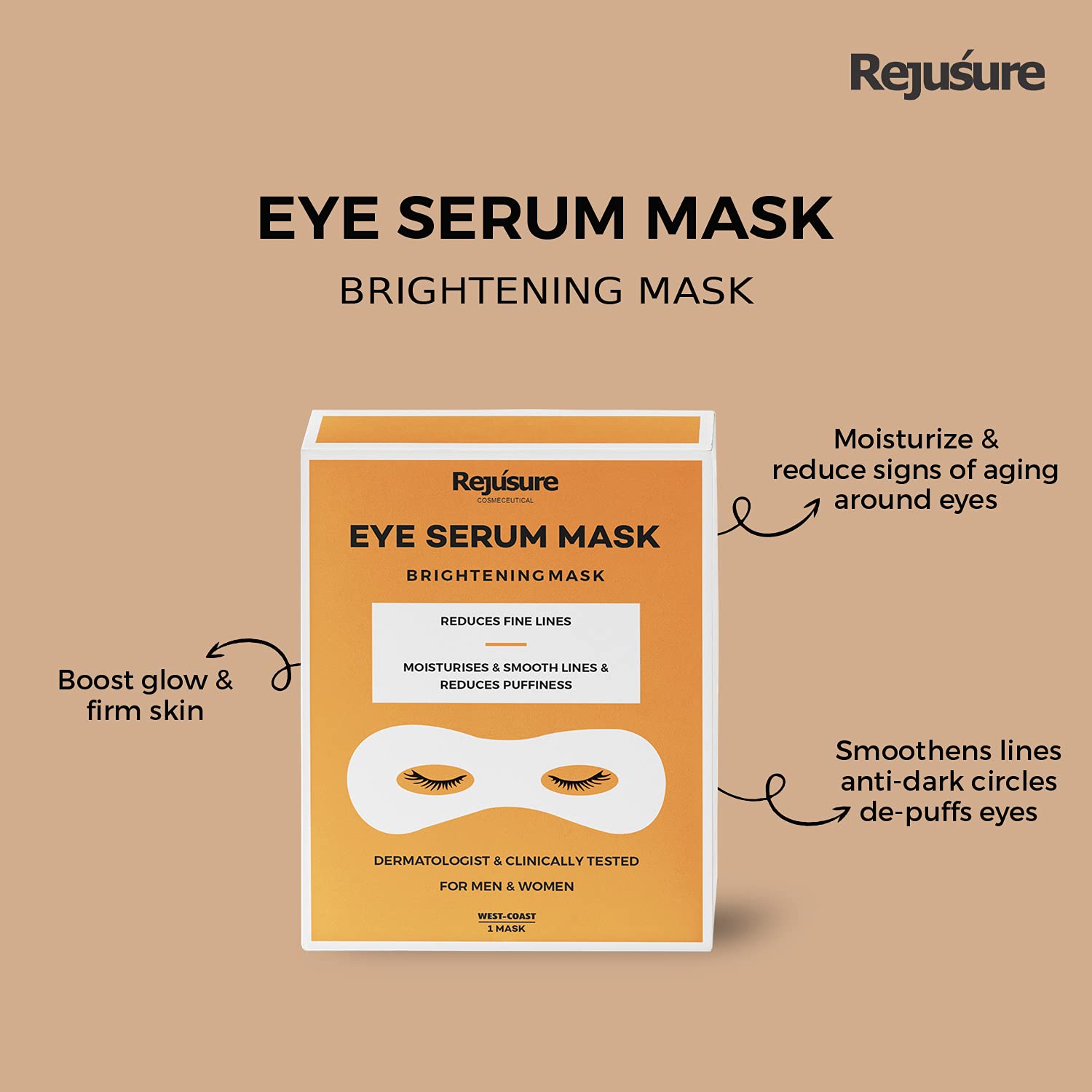 Rejusure Eye Brightening Serum Mask - Brightens, Hydrates, and Minimmizes Dark Circles | Dermatologist & Clinically Tested | Skin Care | Men & Women - 1 Mask (Pack of 2)