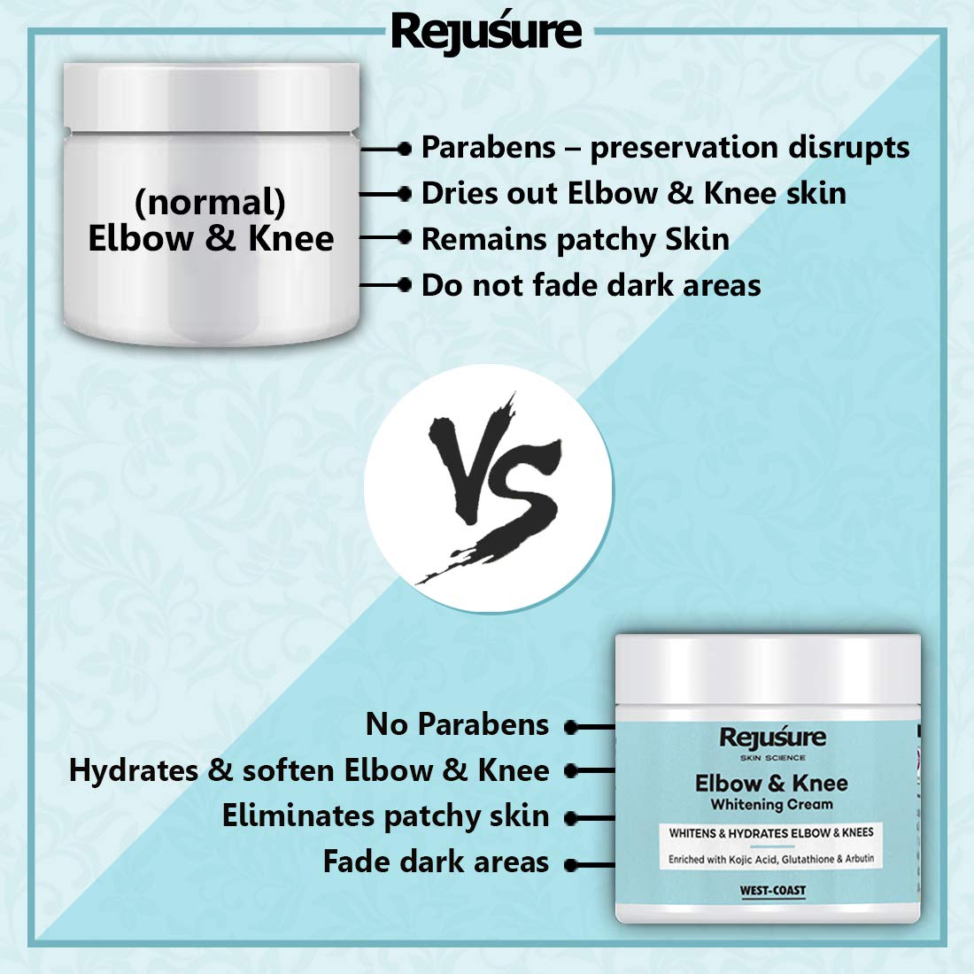 Rejusure Elbow & Knee Lightening Cream – Lightens & Hydrates Elbow & Knees – 50 gm (Pack of 2)