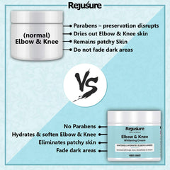 Rejusure Elbow & Knee Lightening Cream – Lightens & Hydrates Elbow & Knees – 50 gm (Pack of 2)