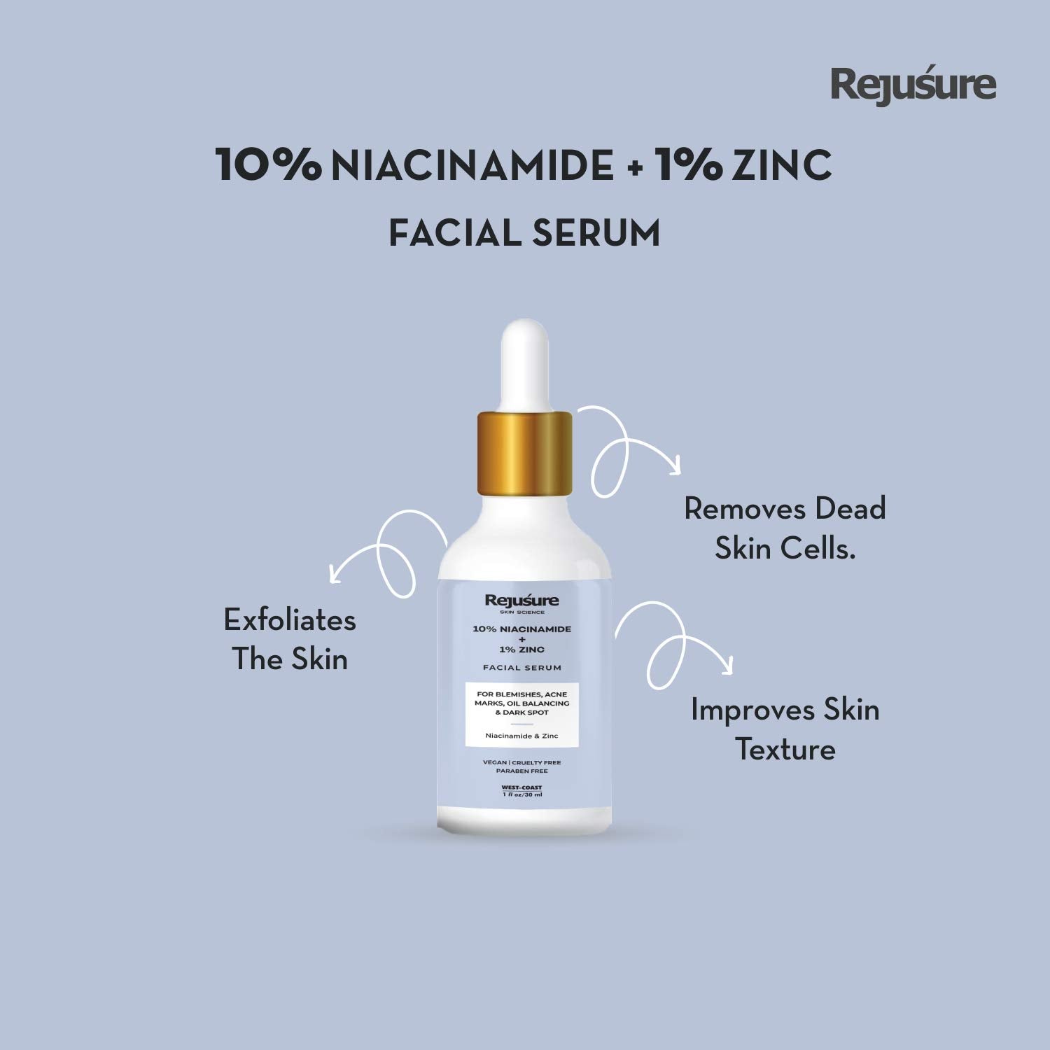 Rejusure Niacinamide 10% + Zinc 1% Face Serum for Blemishes, Acne Marks, Oil Balancing & Dark Spots- 30ml