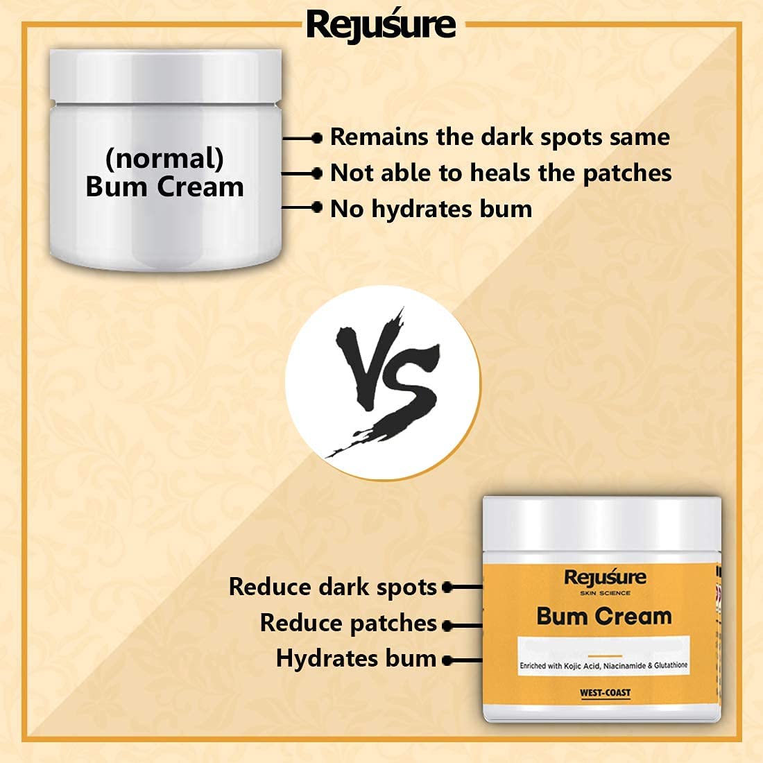 Rejusure Bum Cream with Glutathione, Niacinamide & Kojic Acid- 50gm (Pack of 3)