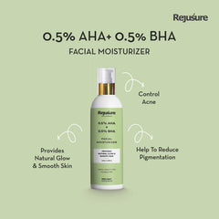 Rejusure AHA 0.5% + BHA 0.5% Facial Moisturizer for Active Acne, Clears Pores, Fights Blemishes & Exfoliates – 50ml (Pack of 2)