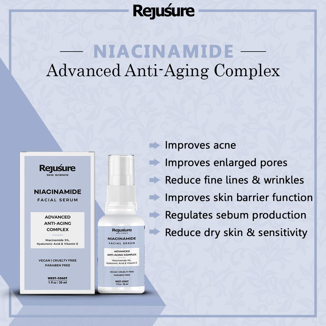Rejusure Niacinamide Facial Serum – Advance Anti – Aging Complex – 30 ml (Pack of 2)