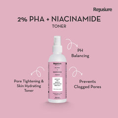 Rejusure PHA 2% + Niacinamide Alcohol Free Face Mist Toner For Mild Exfoliation & Pore Tightening Best for Oily & Normal Skin - 100ml (Pack of 5)