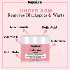 Rejusure Under Arm Cream – Removes Black Spots & Warts – 50 gm (Pack of 3)