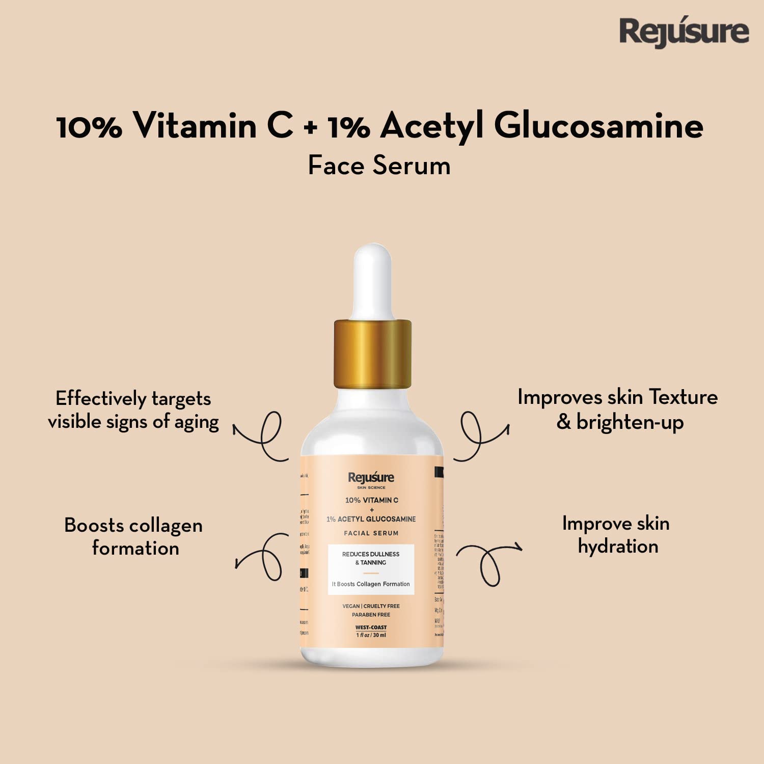 Rejusure 10% Vitamin C + 1% Acetyl Glucosamine Facial Serum to Boots Collagen Production & Protects from Environmental Stress– 30ml (Pack of 3)