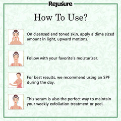 Rejusure Glycolic Acid Moisturiser Reduces Pigmentation, Dark Spots & Acne Cream for Face - 50 ml (Pack of 2)