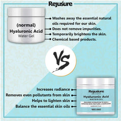 Rejusure Hyaluronic Acid Gel – Provides Hydration to Skin and Improves Skin Texture and Complexion – 50gm (Pack of 3)
