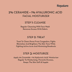 Rejusure Ceramide 2% + Hyaluronic Acid 1% Powerful Face Moisturizer for Dry Skin – 50ml (Pack of 2)